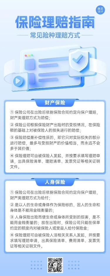 金融保险理赔指南资讯科普3D轻拟物长图海报套装