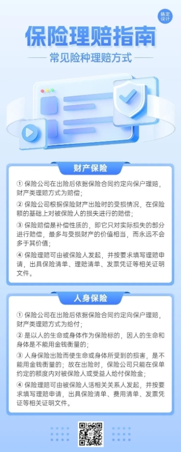 金融保险理赔指南资讯科普3D轻拟物长图海报套装预览效果