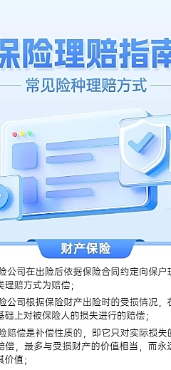 金融保险理赔指南资讯科普3D轻拟物长图海报套装