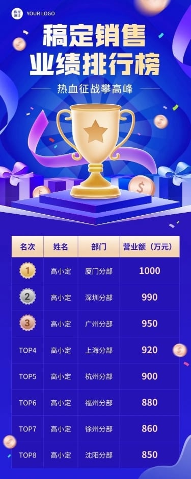 微商销售业绩表彰喜报业绩排行榜长图海报