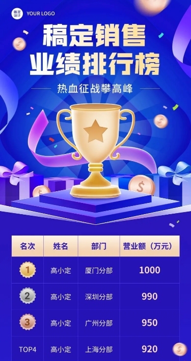 微商销售业绩表彰喜报业绩排行榜长图海报