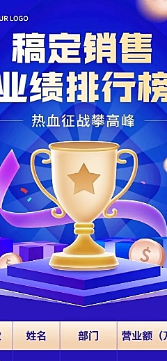 微商销售业绩表彰喜报业绩排行榜长图海报