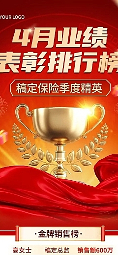 金融保险业绩表彰排行榜喜报喜庆长图海报