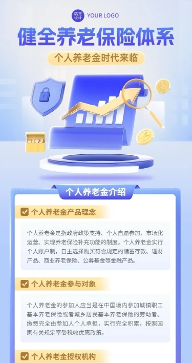 金融个人养老金介绍知识科普3D长图海报套装