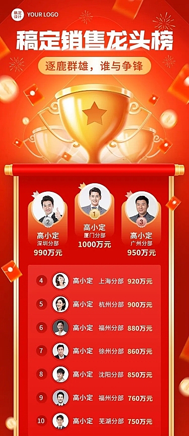 微商销售业绩表彰排行榜喜报长图海报