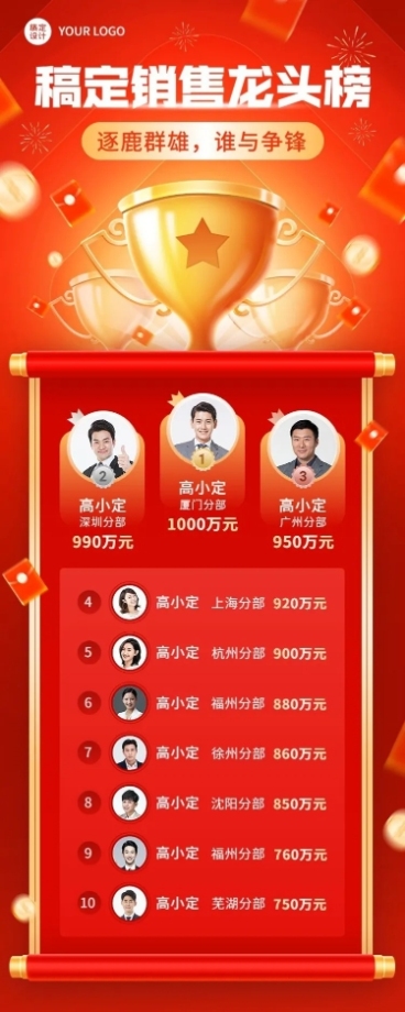 微商销售业绩表彰排行榜喜报长图海报预览效果