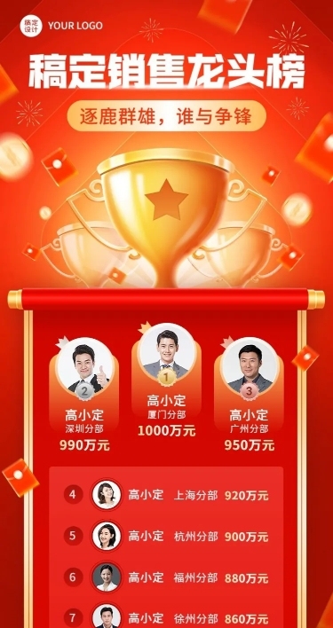 微商销售业绩表彰排行榜喜报长图海报