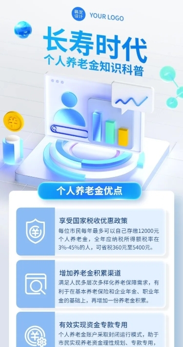 金融个人养老金知识科普行业资讯解读创意3D长图海报套装