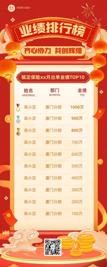 金融保险业绩出单表彰排行榜喜报喜庆插画长图海报预览效果