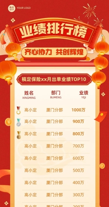 金融保险业绩出单表彰排行榜喜报喜庆插画长图海报