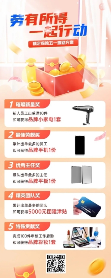 五一劳动节金融保险激励方案宣传介绍长图海报预览效果