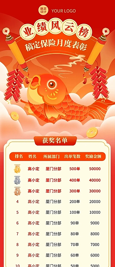 金融保险销售表彰月度业绩排行榜喜报插画长图海报
