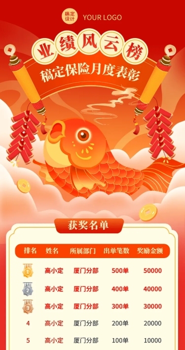 金融保险销售表彰月度业绩排行榜喜报插画长图海报