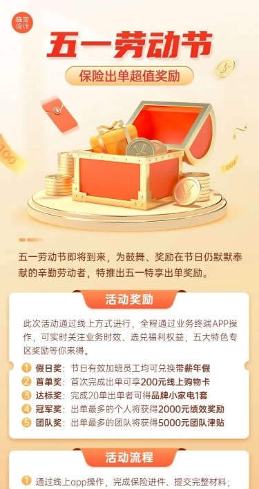 五一劳动节金融保险激励方案介绍宣传3D长图海报