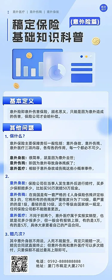 金融保险意外险知识科普长图海报