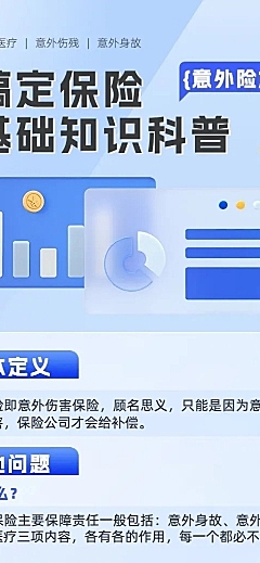 金融保险意外险知识科普长图海报
