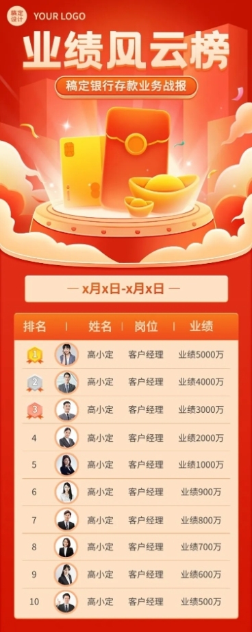 金融银行存款业绩战报排行榜喜庆插画长图海报套装预览效果
