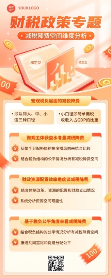 金融税收政策解读知识科普轻拟物风长图海报套装预览效果