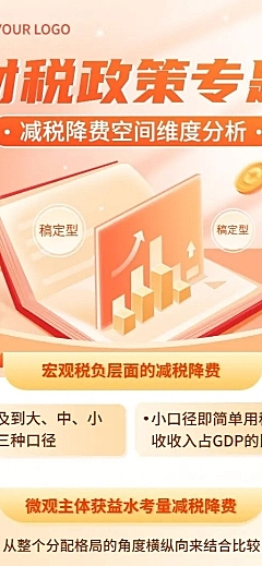金融税收政策解读知识科普轻拟物风长图海报套装