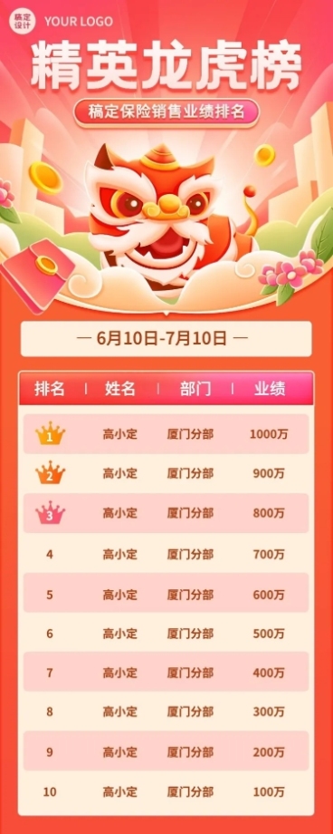 金融保险销售表彰业绩排行榜喜报中国风插画长图海报套装预览效果