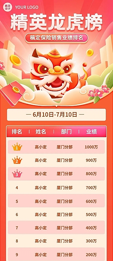 金融保险销售表彰业绩排行榜喜报中国风插画长图海报套装