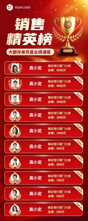 金融保险销售精英榜单喜报红金喜庆长图海报套装