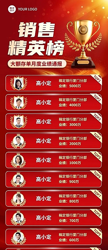 金融保险销售精英榜单喜报红金喜庆长图海报套装