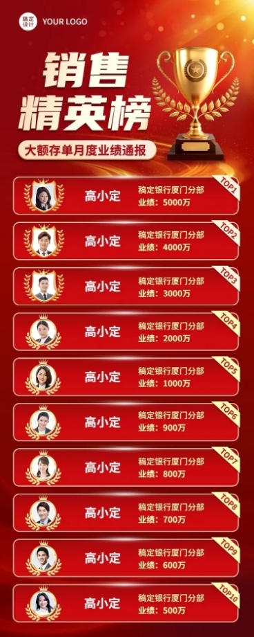 金融保险销售精英榜单喜报红金喜庆长图海报套装预览效果