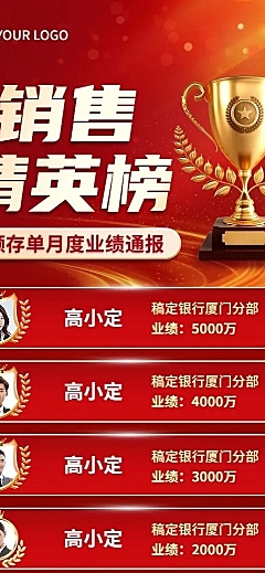 金融保险销售精英榜单喜报红金喜庆长图海报套装