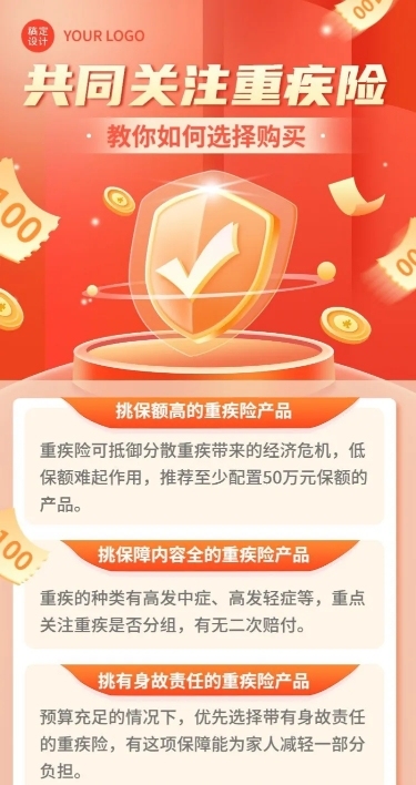 金融保险知识科普插画长图海报套装