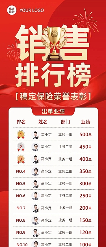 金融保险销售表彰业绩排行榜喜报喜庆风长图海报