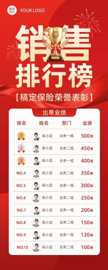 金融保险销售表彰业绩排行榜喜报喜庆风长图海报预览效果