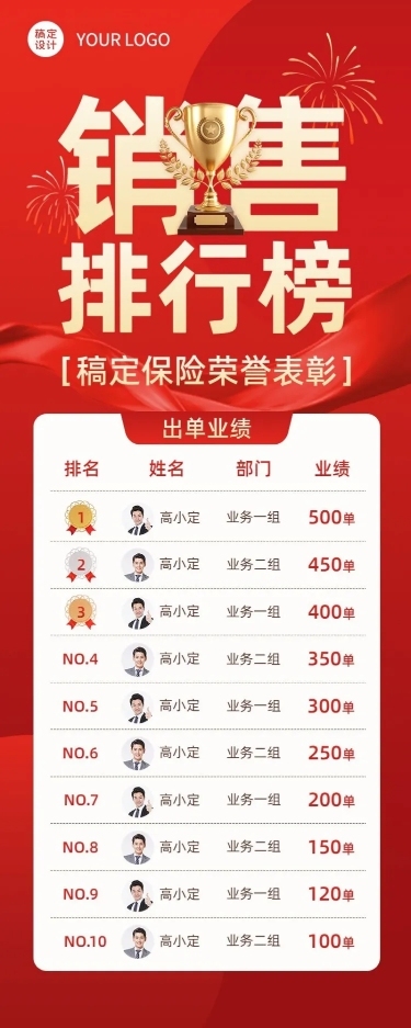 金融保险销售表彰业绩排行榜喜报喜庆风长图海报