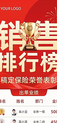 金融保险销售表彰业绩排行榜喜报喜庆风长图海报