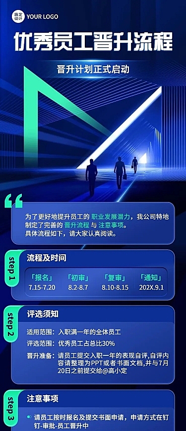企业科技风晋升流程说明长图海报