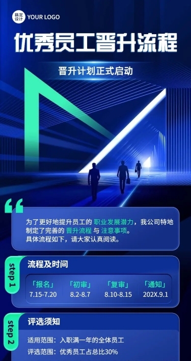 企业科技风晋升流程说明长图海报