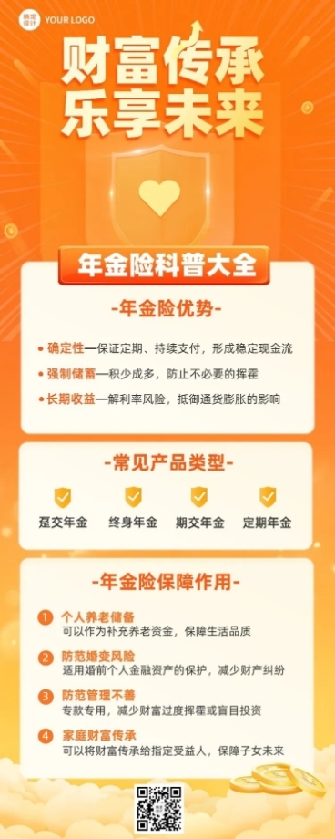 金融年金保险产品知识科普长图海报套装预览效果