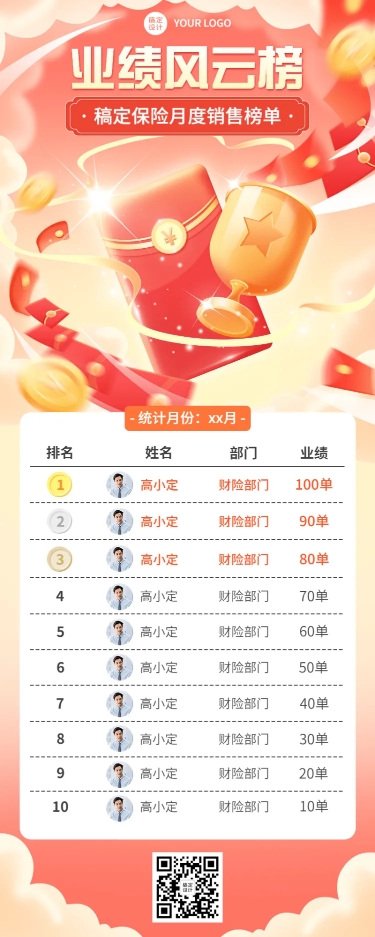 金融保险销售业绩表彰喜报排行榜单中国风插画长图海报套装预览效果