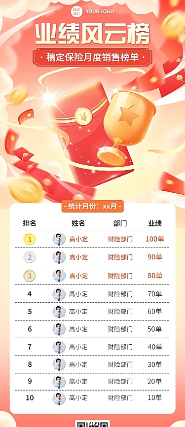 金融保险销售业绩表彰喜报排行榜单中国风插画长图海报套装