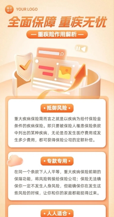金融重疾保险产品知识科普理念推广轻拟物风长图海报套装