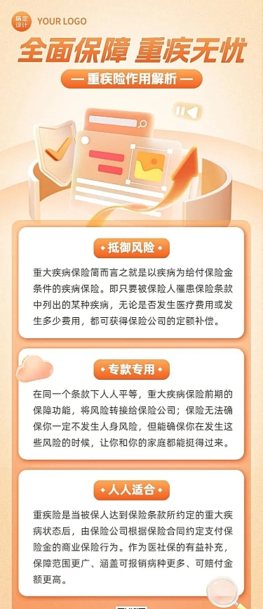 金融重疾保险产品知识科普理念推广轻拟物风长图海报套装