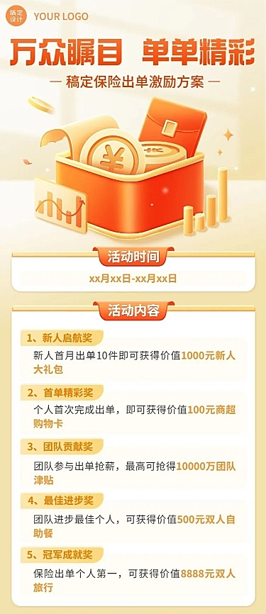 金融保险出单活动激励方案宣传长图海报套装