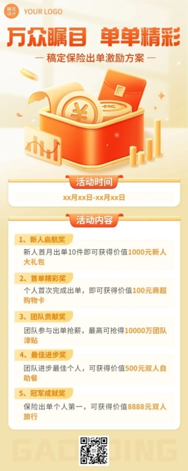 金融保险出单活动激励方案宣传长图海报套装预览效果