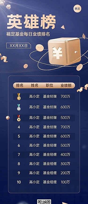 金融基金销售业绩排行榜喜报蓝金风长图海报套装