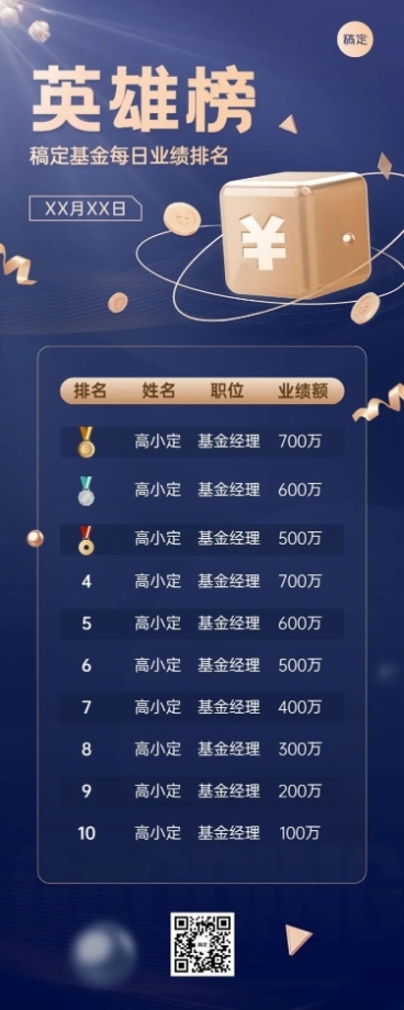 金融基金销售业绩排行榜喜报蓝金风长图海报套装预览效果
