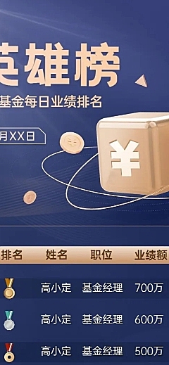 金融基金销售业绩排行榜喜报蓝金风长图海报套装