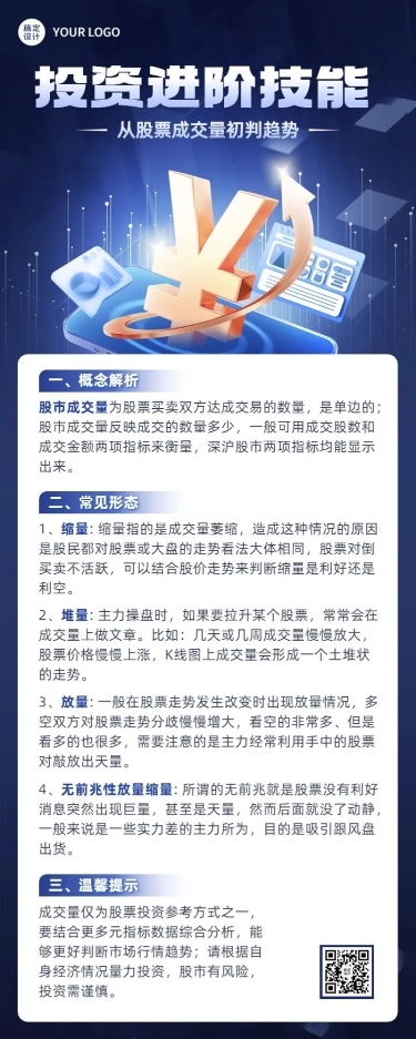 金融证券股票股市知识科普行业资讯创意3D长图海报套装
