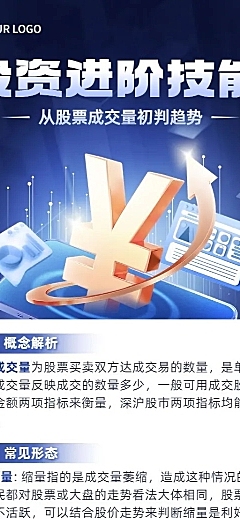 金融证券股票股市知识科普行业资讯创意3D长图海报套装
