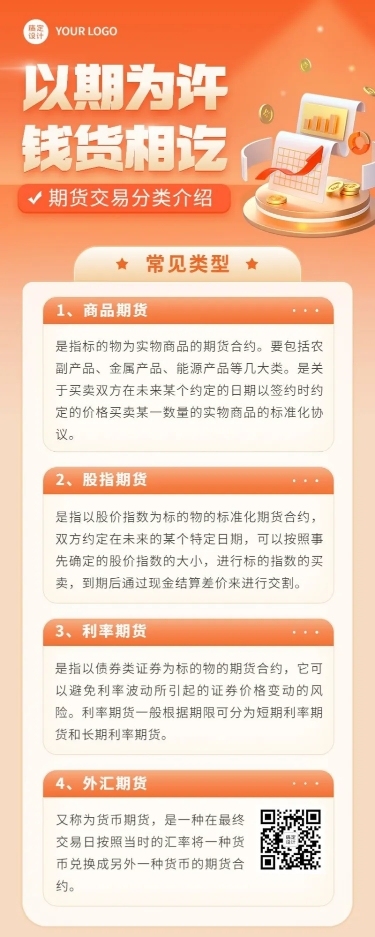 金融期货常见类型知识科普3D长图海报套装