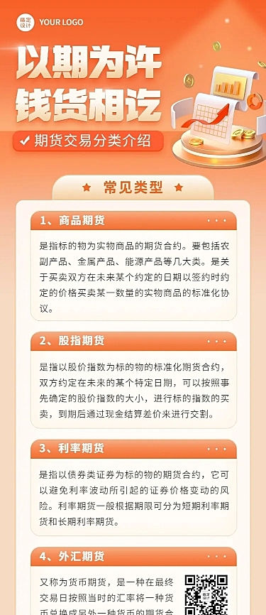 金融期货常见类型知识科普3D长图海报套装